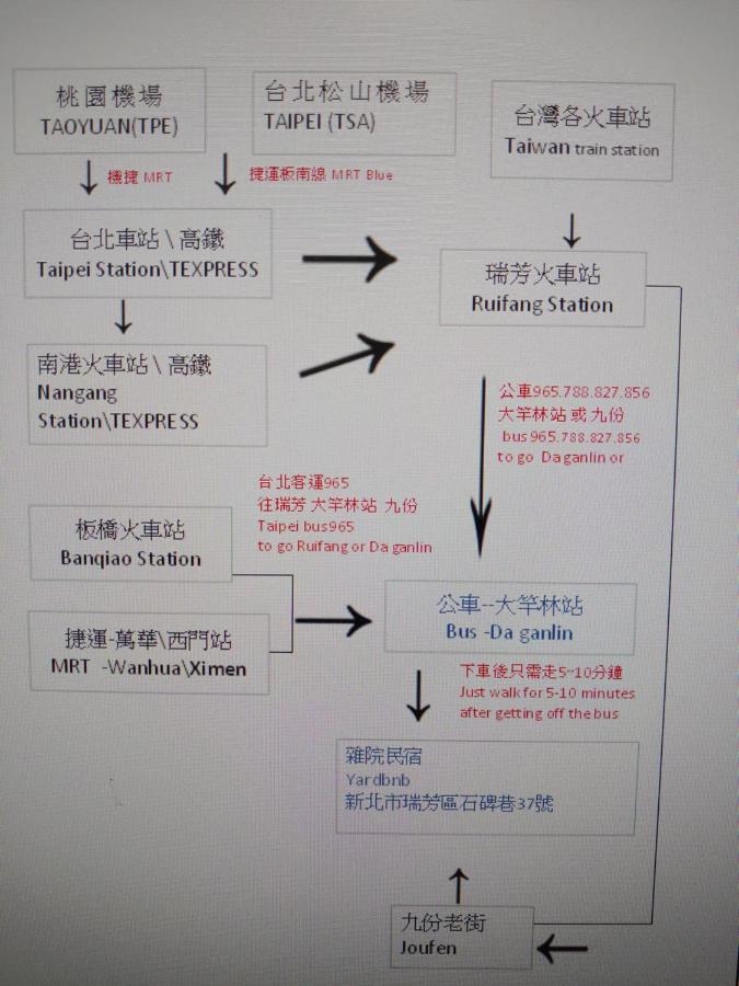 지우펀 雜院-晴海房 아파트 외부 사진